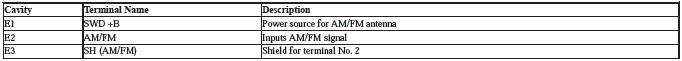 Audio Visual Systems - Testing & Troubleshooting